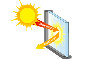 Солнцезащитные окна – только свет и никакой жары